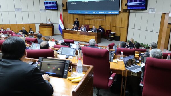 Media sanción a préstamo de USD 30 millones del BID para la DNIT