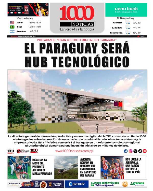 5 Junio 2025 - 1000 Noticias