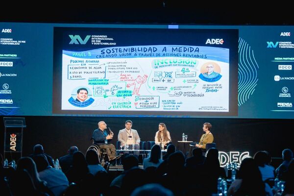 ADEC impulsa la sostenibilidad empresarial en Paraguay con Congreso Internacional聽
