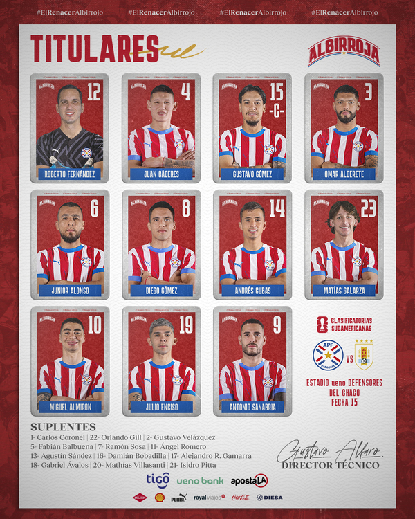 Paraguay ya tiene equipo confirmado para enfrentar a Uruguay | Unicanal
