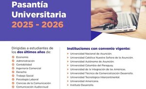 Habilitan postulación para el Programa de Pasantías Universitarias 2025/2026 del MEF