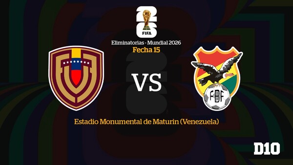 Venezuela vs. Bolivia: Paso a paso