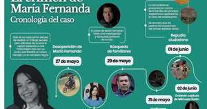 La Nación / Caso María Fernanda: el brutal crimen que conmocionó al país