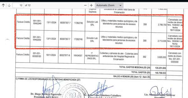 La Nación / Gobernador Pereira llenó todos los consejos con “nepos” y aliados
