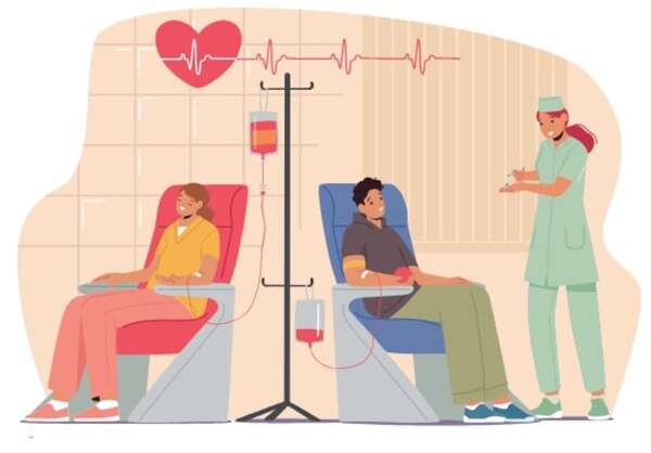 Día Mundial del Donante de Sangre - Ciencias de la Naturaleza y de la Salud Tercer Ciclo - ABC Color