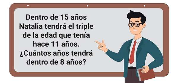 Resolución de problemas de edades con respuestas: representación gráfica - Matemática Tercer Ciclo - ABC Color