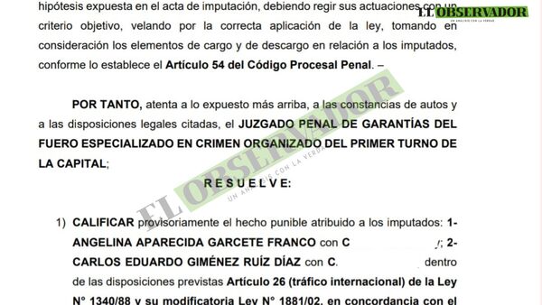 Operativo Nexus: Decretan prisión preventiva de involucrados en narcoencomiendas preparadas desde la Municipalidad de Asunción - El Observador
