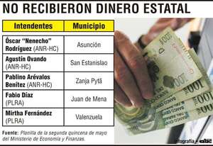 Congelan transferencias a Nenecho y otras comunas - Política - ABC Color