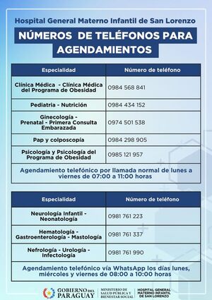 Hospital de Calle'i habilita nuevos números para agendamiento de turnos médicos » San Lorenzo PY