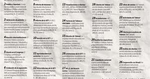 La Nación / Mentiras de Giuzzio: Fiscalía colectó 26 pruebas para desestimar causa