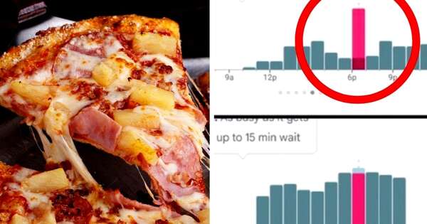 La Nación / “Índice Pizza”: la curiosa teoría que predice conflictos mundiales