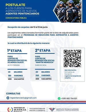 Convocan a postularse al curso para 500 aspirantes a nuevos agentes penitenciarios - .::Agencia IP::.