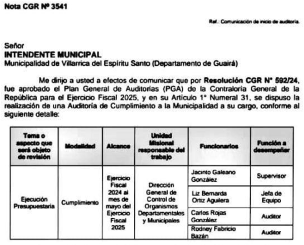 Contraloría auditará cumplimiento de ejecución presupuestaria de la municipalidad de Villarrica