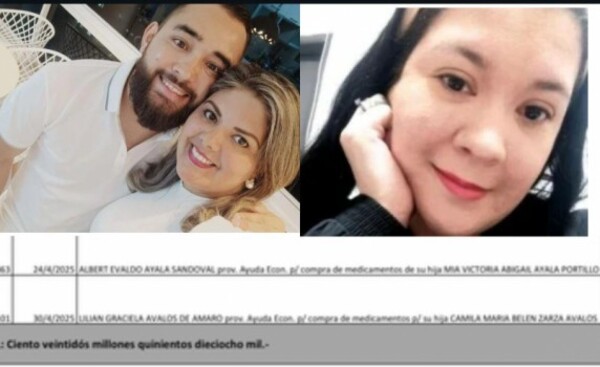 Indignación por ayuda económica a funcionarios de la Municipalidad