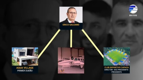 Erico: Cómo una factura de ANDE lo vinculó con narcos
