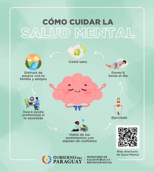 Directorio de Salud Mental: ¿Dónde acudir para recibir atención especializada? - .::Agencia IP::.