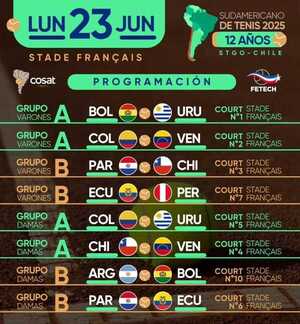 Tenistas debutan en Sudamericano U12 ante Chile y Ecuador - La Tribuna