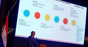 Ministro destaca el Grado de Inversión y oportunidades del país en seminario de Derecho Administrativo