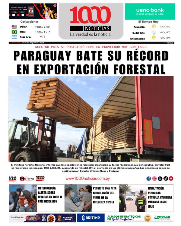 23 Junio 2025