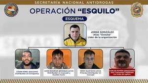 Senad dice haber tumbado la principal red de microtráfico de Cordillera - Policiales - ABC Color