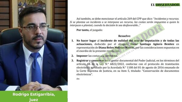 Mafia de los pagarés: Juez confirmó imputación de abogada de Global Enterprises Py SA - El Observador
