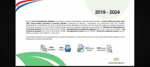 Solo 1% de causas ambientales terminan en condena: preocupante informe presentado por ministro - PDS RADIO Y TV