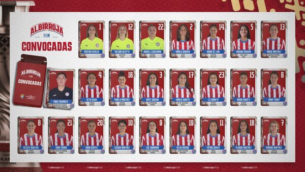 Albirroja femenina tiene lista definitiva para Copa América - .::Agencia IP::.