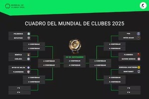 Seis partidos definidos en octavos de final del Mundial de Clubes - ADN Digital
