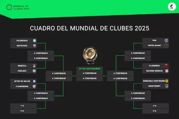 Seis partidos definidos en octavos de final del Mundial de Clubes - ADN Digital