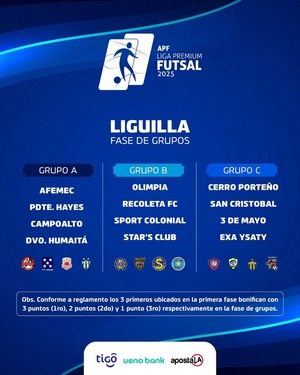 Arrancó la Liguilla del certamen de futsal FIFA - La Tribuna
