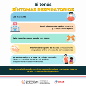 Alerta por virus respiratorios en Paraguay: Niños y mayores de 60 años, los más afectados - «TVS DIGITAL»