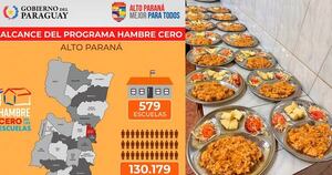 La Nación / Hambre Cero llega a 130 mil alumnos de Alto Paraná, según actualización de datos