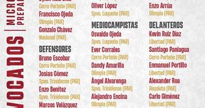 Convocatoria a microciclo de tres días | Asociación Paraguaya de Fútbol