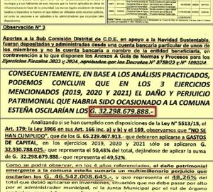 Gestión de Prieto no resistirá a auditorias independientes ante groseros hechos de corrupción