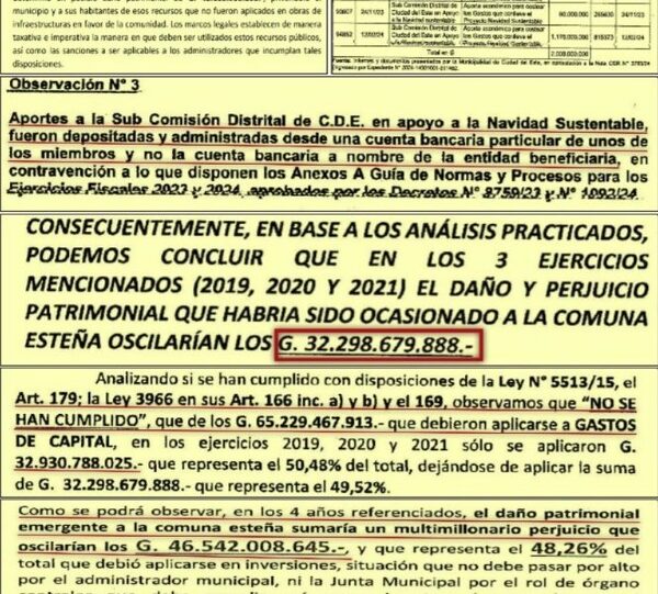 Gestión de Prieto no resistirá a auditorias independientes ante groseros hechos de corrupción