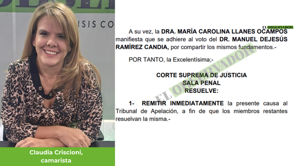 Mafia de los pagarés: Cámara de apelación debe resolver impugnación a inhibición de uno de sus miembros - El Observador