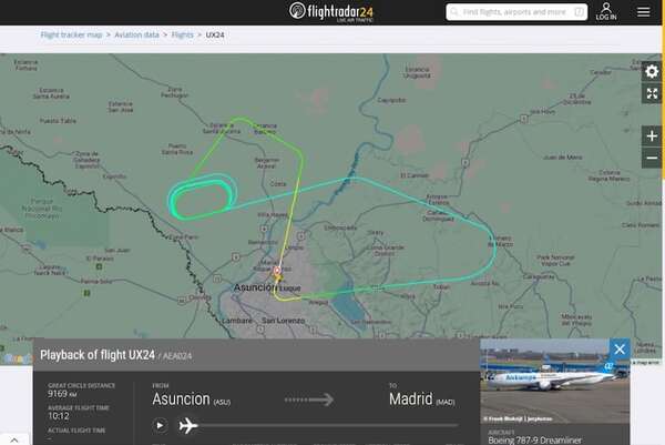 Avión que partió rumbo a Madrid tuvo que retornar por problemas técnicos - Nacionales - ABC Color