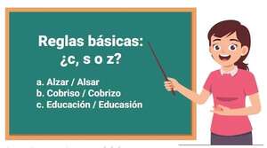 Reglas básicas y ejemplos para usar la c, s y z en castellano - Castellano Primer Ciclo - ABC Color