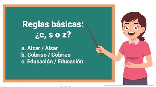 Reglas básicas y ejemplos para usar la c, s y z en castellano - Castellano Primer Ciclo - ABC Color