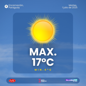 METEOROLOGÍA: ¿CÓMO ESTARÁ EL CLIMA EN PARAGUAY HOY Y CUÁNDO CAMBIARÁ? - «TVS DIGITAL»
