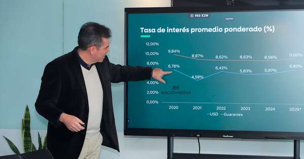La Nación / Mercado bursátil movió casi USD 3.500 millones en el primer semestre del año