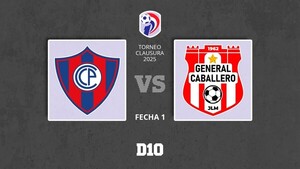 Cerro Porteño vs. General Caballero: Paso a paso
