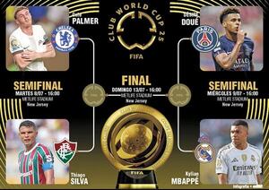 El Mundial de Clubes define a sus aspirantes al título con una final adelantada - Fútbol Internacional - ABC Color