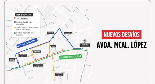 Avenida Mariscal López: desarrollan trabajos hidráulicos en Fernando de la Mora