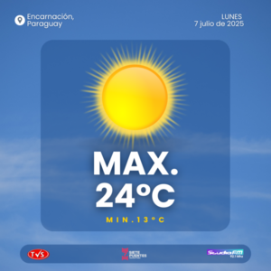 PRONÓSTICO DEL TIEMPO EN PARAGUAY PARA EL INICIO DE LA SEMANA - «TVS DIGITAL»