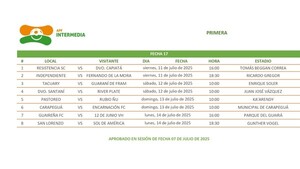 Revelan el calendario de las fechas 17 y 18 de la División Intermedia