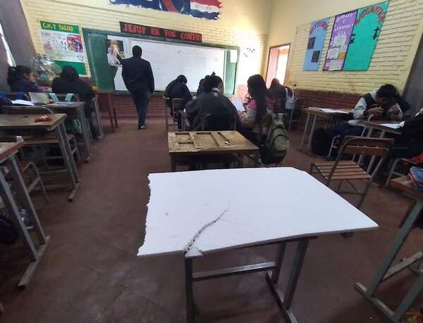 Abandono estatal: sin director, con pupitres rotos y múltiples precariedades en la primera escuela de Ciudad del Este - ABC en el Este - ABC Color