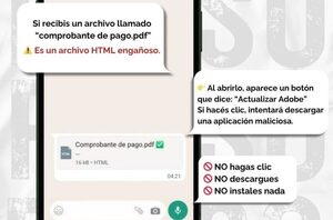 ¿Le diste clic a un enlace sospecho? Esto es lo que debes hacer