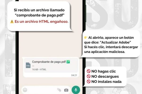 ¿Le diste clic a un enlace sospecho? Esto es lo que debes hacer