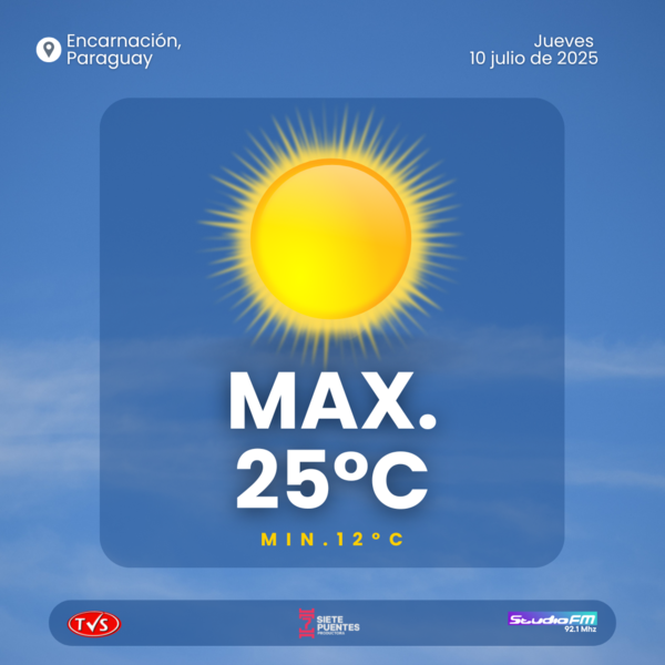 PRONÓSTICO DEL TIEMPO PARA ESTE JUEVES EN PARAGUAY - «TVS DIGITAL»